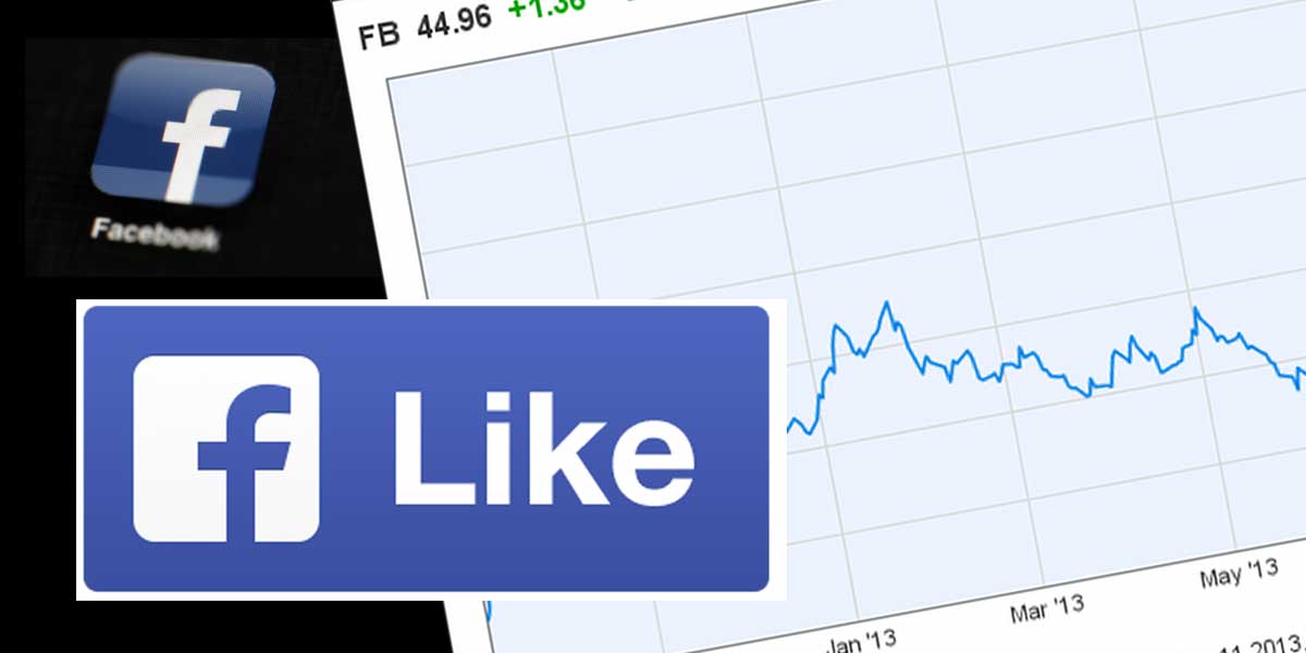 Facebook Stocks