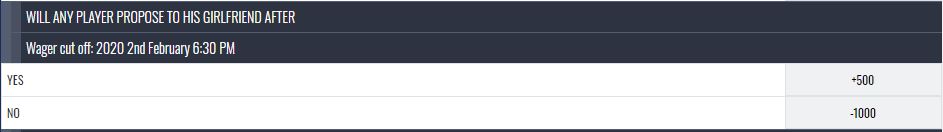 Player Proposal Odds