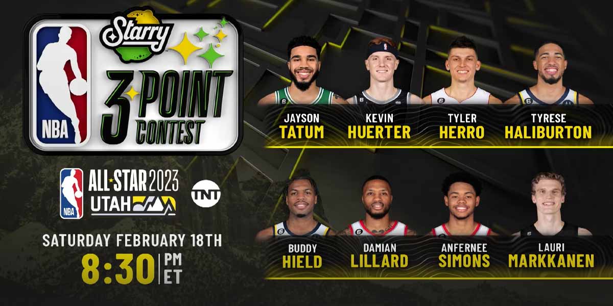 Shooting Specialists and Stars Face Off in 3Point Contest