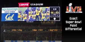 Exact Super Bowl Point Differential