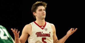 Betting Odds For All Mid-Major Conference Tournaments 2026